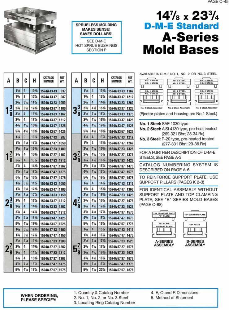 DME A series mold base 1524A